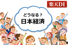 楽天DI  2020年3月「どうなる？日本経済」