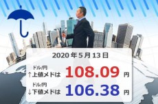 5月の豪ドル/円はどっちだ？ 上のメドは73円、下のメドは62円