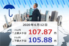 米国のコロナ感染止まらない！NY株が暴落、リスク回避で円高強まる