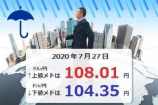 「円高スイッチ」オンで 104円台が見えてきた！今週のドル/円、どこまで下がるか？