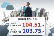 12月のドル/円、円高と円安のメドは？ 106円に戻すか、それとも年初来安値更新か