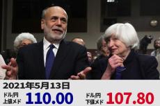 円安と株安に警戒！ 米国のインフレは予想以上に急速で強力