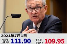 ドル全面高！ドル/円は112円目指す。ドル買いは正しいのか？