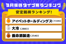 20万円以下で生活に役立つ安定優待銘柄を厳選！「株主優待検索」で選ぶ9月優待株ランキング