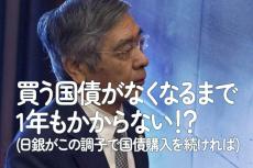 日銀がこの調子で国債購入を続ければ、買う国債がなくなるまで1年もかからない！？