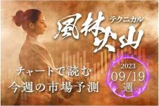 ［今週の日本株］株価上昇は時間勝負か？～「前のめり」の相場が変わるとき ～