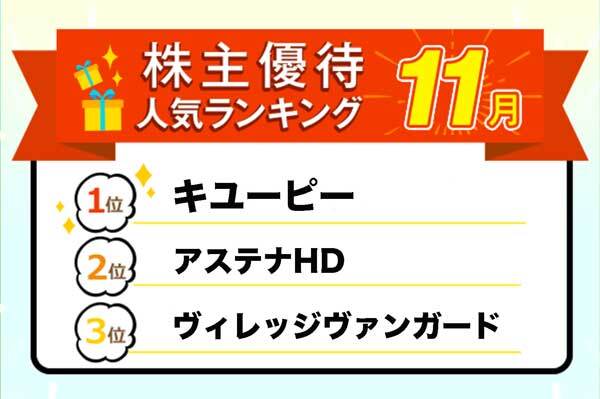 株主優待人気ランキング2023年11月：キユーピーの自社商品のほか、株価