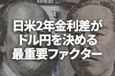 1ドル130円まで円高が進むと日本株どうなる？（窪田真之） 