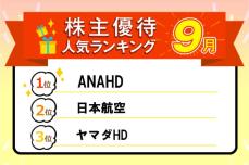 ANA、日本航空、ヤマダHD､オリエンタルランドなど大型銘柄続々！株主優待人気ランキング2024年9月