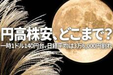 円高株安、どこまで？ 一時1ドル140円台、日経平均は3万6,000円割れ（窪田真之）