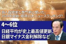 【2024年金融・経済10大ニュース：4~6位】日経平均4万2,000円超、1ドル=161円の円安など