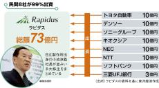 ほぼ黒塗り!半導体ラピダスへ｢巨額支援｣は正当か 経産省は前のめり､浮上した政府保証付き融資