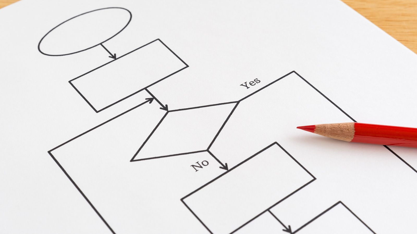 ｢描くだけ｣で劇的変化､仕事が楽になる魔法の図  社会人の新教養｢プログラミング的思考｣習得術