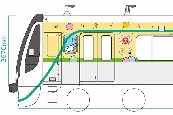 東急“スヌーピー列車”出発！ 車内外で“ワクワク感”演出 季節で変わる「南町田グランベリーパーク号」運行開始