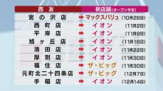 西友から何に変わる！？イオン北海道が買収の９店詳細発表