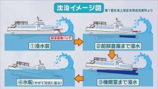 知床観光船沈没事故　桂田社長を逮捕 　業務上過失致死などの疑い