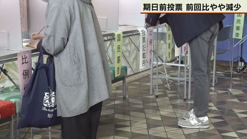 衆院選　期日前投票　「中間状況はやや減少」道選管発表