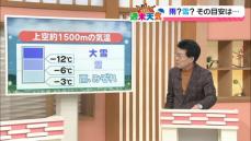 今週末は雪か　雨？雪？その目安は…　小野さんのなるほど天気解説