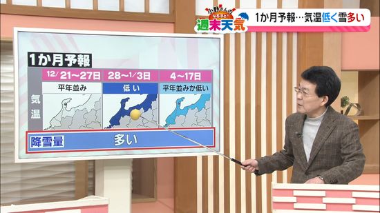 1か月予報「雪多く寒い年末年始に」　積雪の測り方は？　小野さんのなるほど天気解説