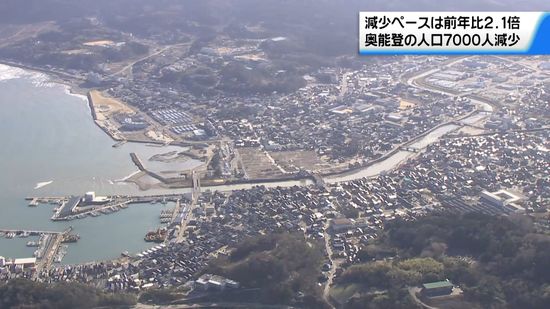 地震被災の能登6市町　人口が7千人あまり減少　石川県全体でも1万人以上減