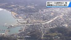 地震被災の能登6市町　人口が7千人あまり減少　石川県全体でも1万人以上減