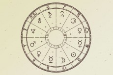 【占いトリビア】占星術で用いる惑星記号の意味とは？　火星は「願望の矢印」を描いている！