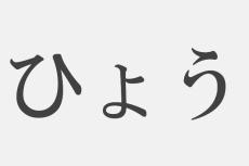 【漢字アプライ診断】「ひょう」といえばどの漢字？　答えでわかる、あなたのチャラさ
