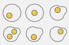 目玉焼きの目玉はどっち向き？　その日の運勢がわかる「目玉焼き占い」！