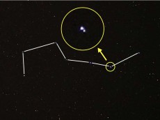 
春の星空の楽しみ方 北斗七星に“死兆星”は存在する？
        