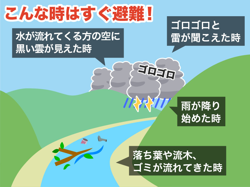 
海より川の方が危険？ 川の様子が急変する4つの前兆
        