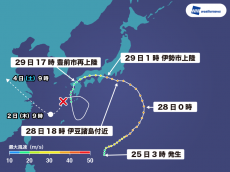 
異例の進路を辿った台風12号　詳しいコースと要因を振り返る
        