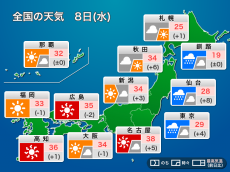 
8日(水)　関東は午後から台風の影響　対策は早めに
        