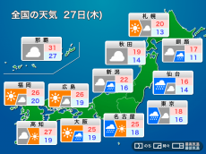 
27日(木) 関東、東北は冷たい雨　西日本は日差しに期待
        