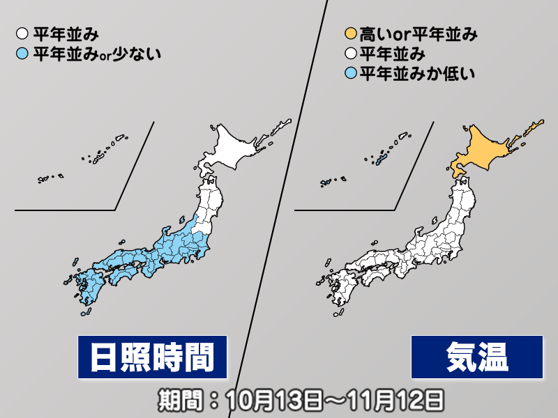 
１か月予報　気温低下は一時的も極端な高温は解消へ
        