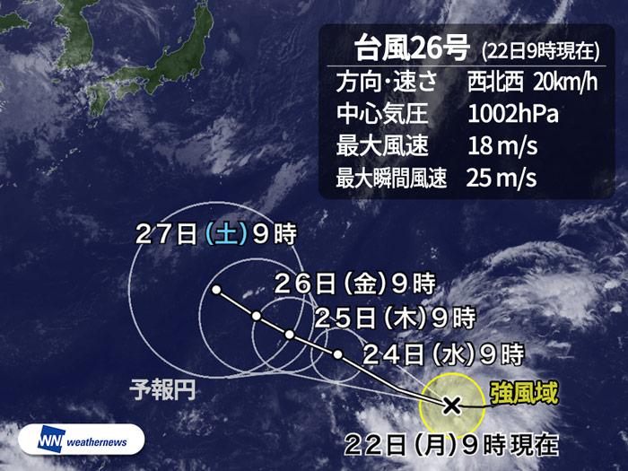 
台風26号(イートゥー)　非常に強い勢力まで発達後は進路定まらず
        