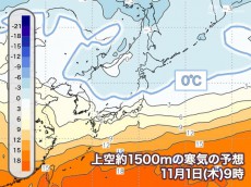 
週末以降は寒気南下　東京都心でも朝は一桁の気温に
        