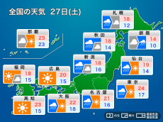 
27日(土)　関東から北海道の広範囲で強雨注意
        