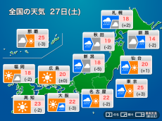 
今日の天気　東日本･北日本では強雨や雷雨に注意
        