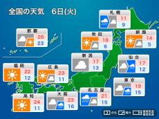 
6日(火)の天気　関東や東海など東日本中心に傘の出番
        