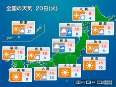 
20日(火)の天気　冬の天気分布＝太平洋側は青空、日本海側は雨や雪
        