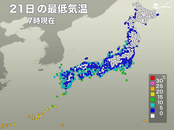 
今朝は東京など全国半分以上の地点で今季一番の寒さに
        