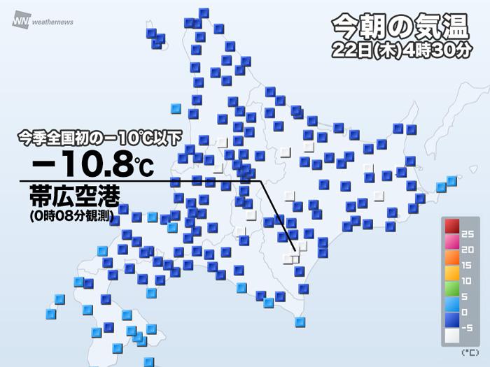 
北海道・帯広空港で－10.8℃　全国で今季初の－10℃以下に
        