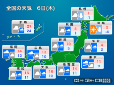 
6日(木)の天気　全国的に冷たい雨や雪　北日本は積雪増加の恐れも
        