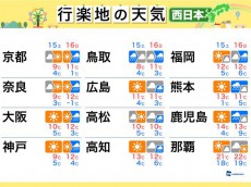 
週末の天気（西日本編） イルミを楽しむなら土曜日のうちに
        