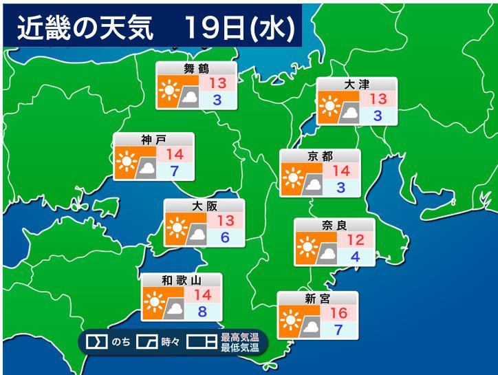 
【近畿】 明日19日(水)は大阪で突然の雨に注意　昼間の寒さは幾分控えめ
        