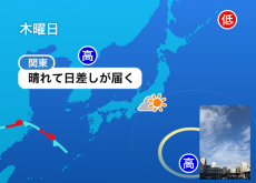 
明日20日(木)の天気　西から雨の範囲広がるも、関東は晴天継続
        