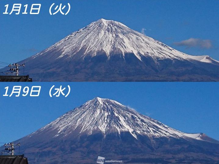 
富士山の雪化粧がまだらに　少雪と強風が原因で
        