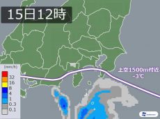 
15日(金)は東京含む関東沿岸で弱い雨　雪に変わってもちらつく程度
        