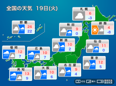 
2月19日(火)の天気　広く雨、東京も帰宅時は傘の出番
        