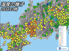 
今日も名古屋は空気カラカラ　連日の湿度10%台を記録
        
